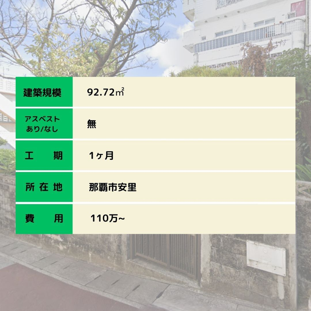 ◇◆◇本日の工事現場情報◇◆◇